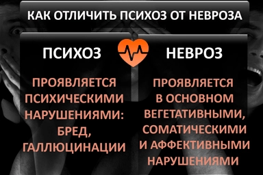 Лечение психоза в Первоуральске